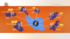 استخراج بیت کوین سپاه پاسداران و چپاول برق مردم ایران ـ مجله اجتماعی اقتصادی