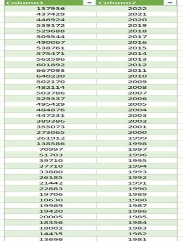 کارزار افشای اطلاعات ـ شماره ۶ ـ۱